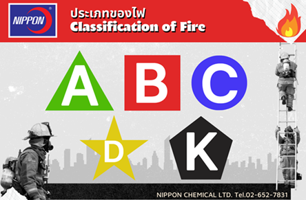 ประเภทของไฟ Classification Fire